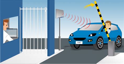 sistema tag rfid controle de acesso veicular|Controle de Acesso com Tag: Como Controlar a Entrada e Saída .